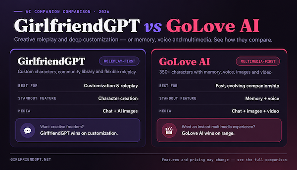 girlfriendgpt-vs-goloveai-guide2026